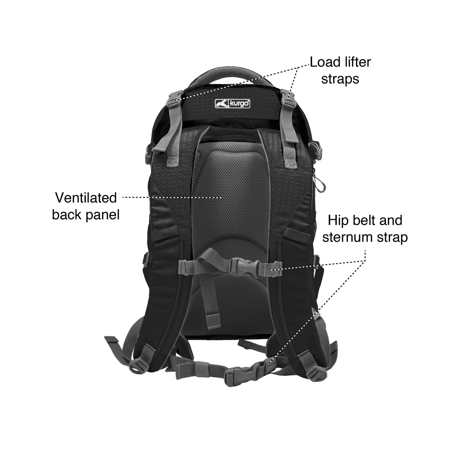 Kurgo - G-Train K9 Pack
