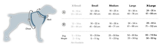 Kurgo - Impact Dog Car Harness