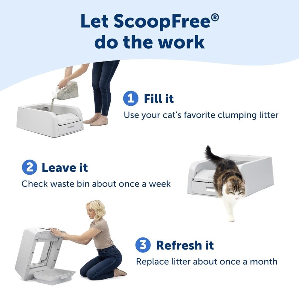 PetSafe -  ScoopFree™ Clumping Self-Cleaning Litter Box
