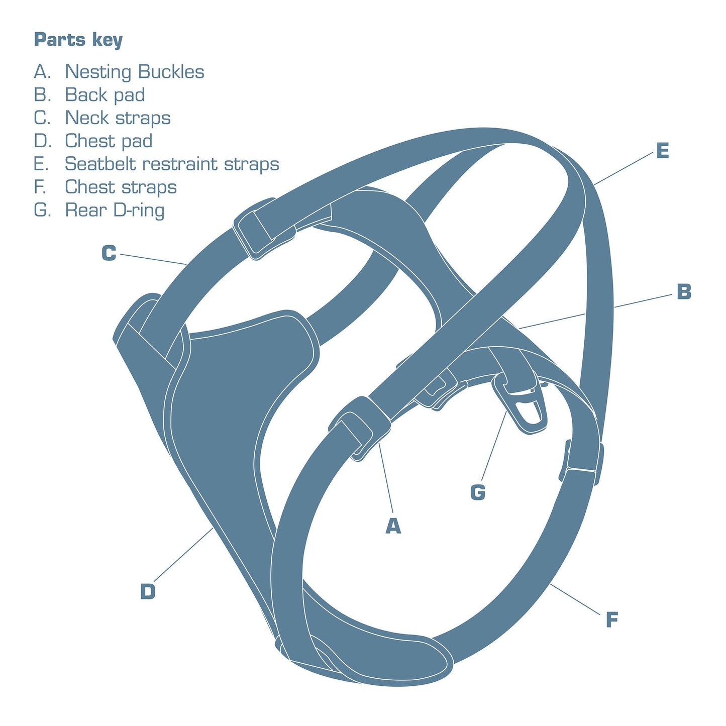 Kurgo - Impact Dog Car Harness